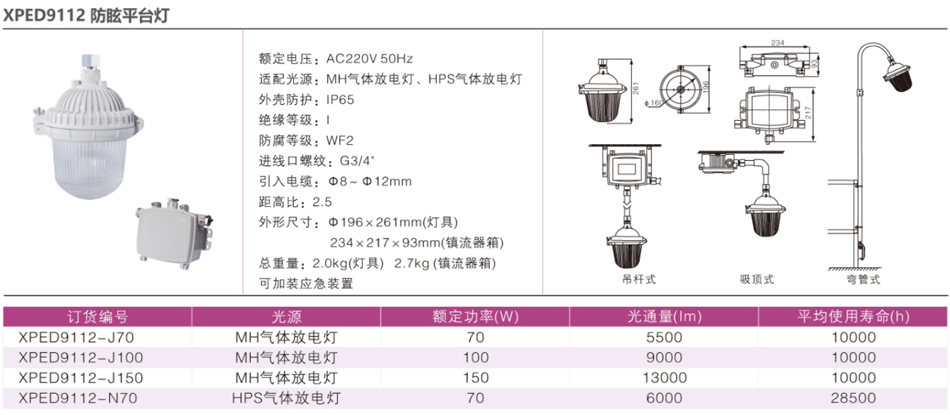 XPED9112防眩平台灯.jpg